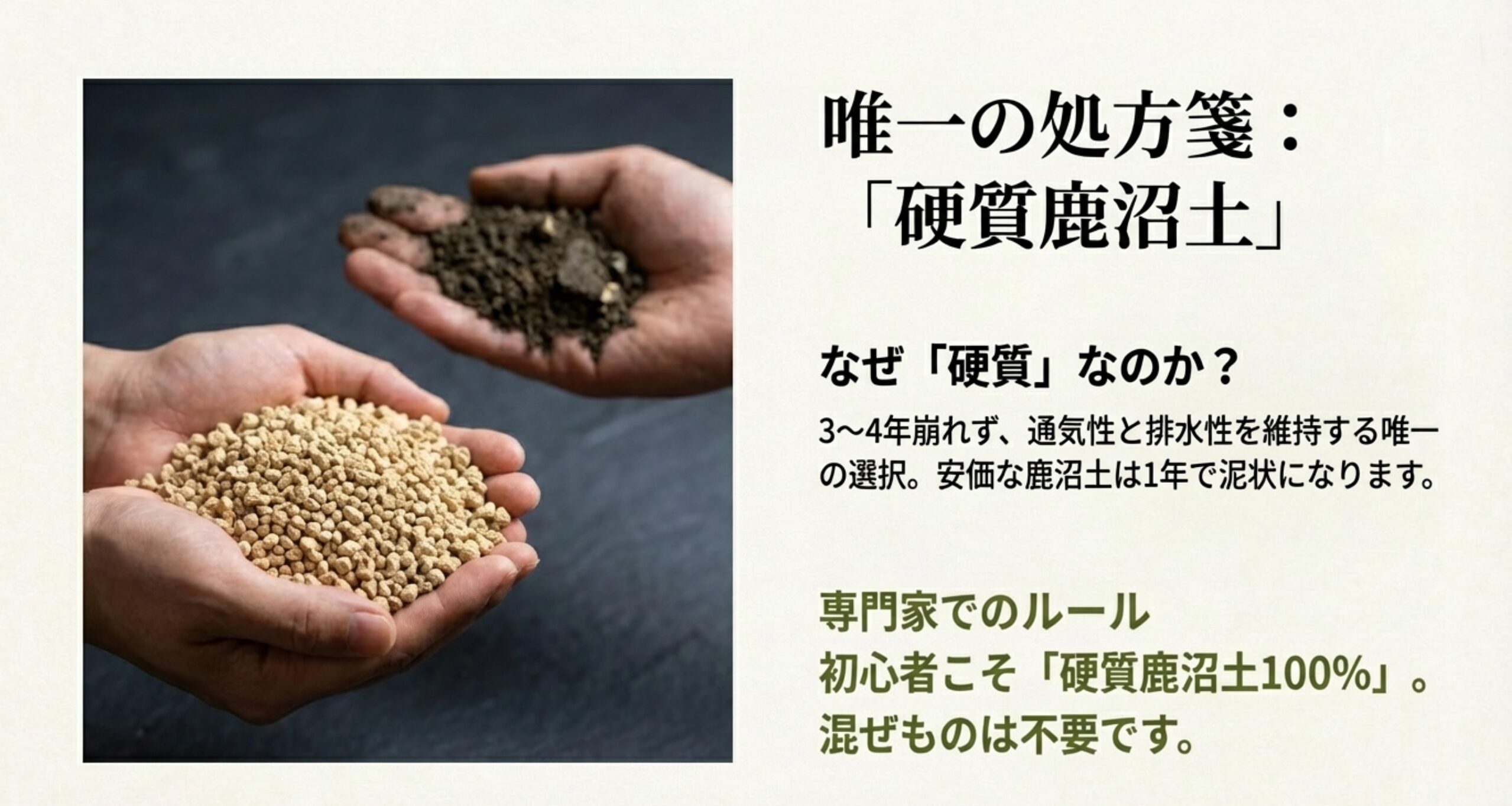 手のひらに乗せた硬質鹿沼土の写真。「3〜4年崩れず通気性を維持する唯一の選択」という解説と、初心者は硬質鹿沼土100%が良いという推奨。