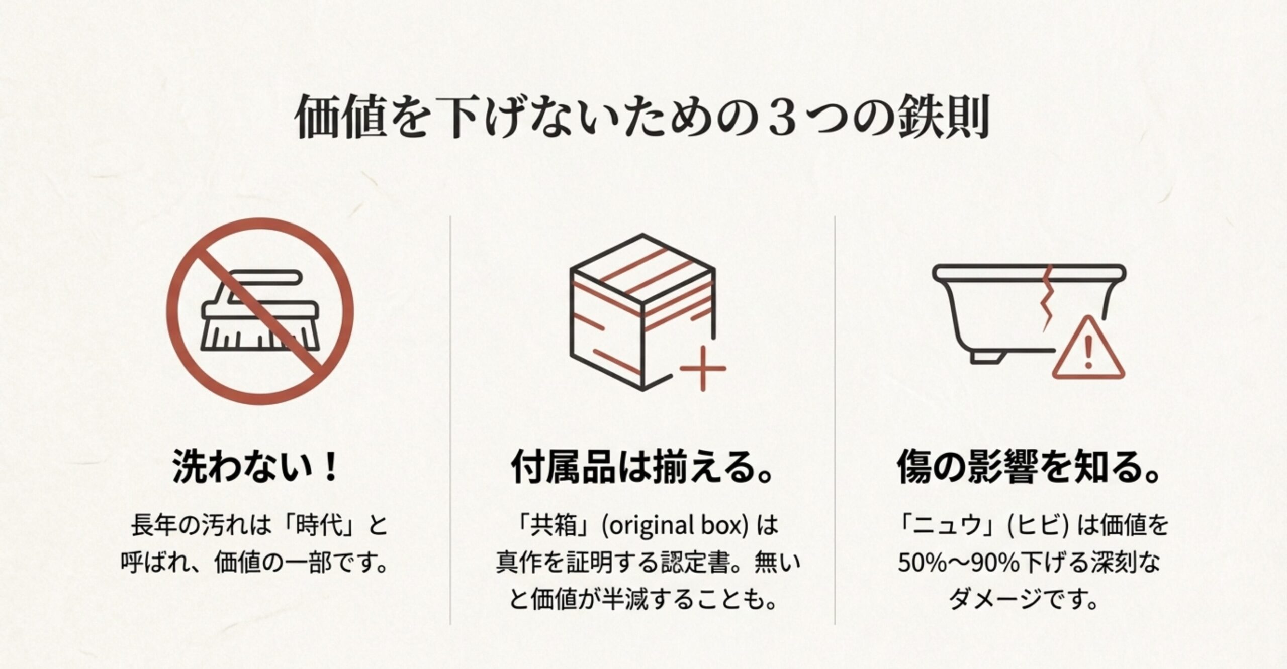 「洗わない」「付属品（共箱）を揃える」「傷（ニュウ）の影響を知る」という3つの注意点を示すアイコン付きスライド。