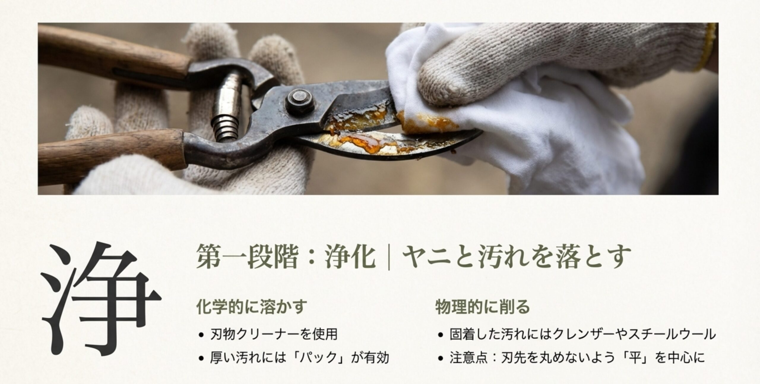 「浄」の文字。刃物クリーナーで化学的に溶かす方法と、クレンザーなどで物理的に削る方法のポイントがまとめられている。刃先を丸めないよう注意書きがある。