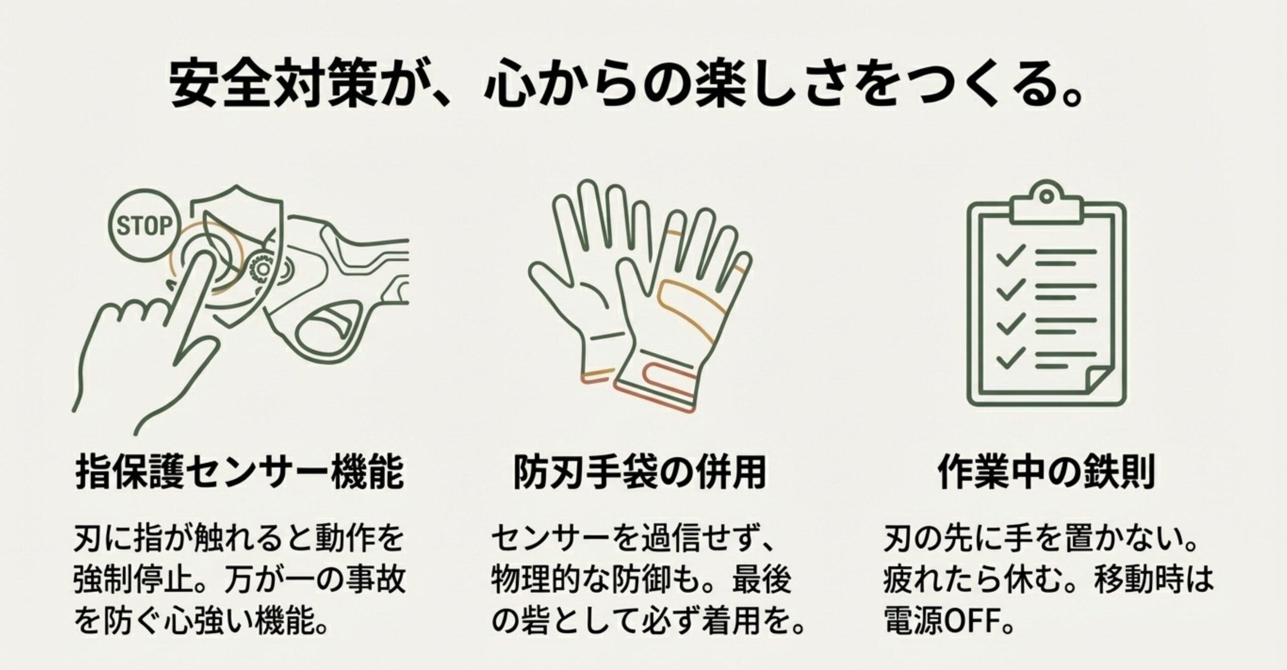 指保護センサーの作動イメージ、防刃手袋のイラスト、作業中の鉄則（刃の先に手を置かない、移動時は電源OFFなど）のアイコン。