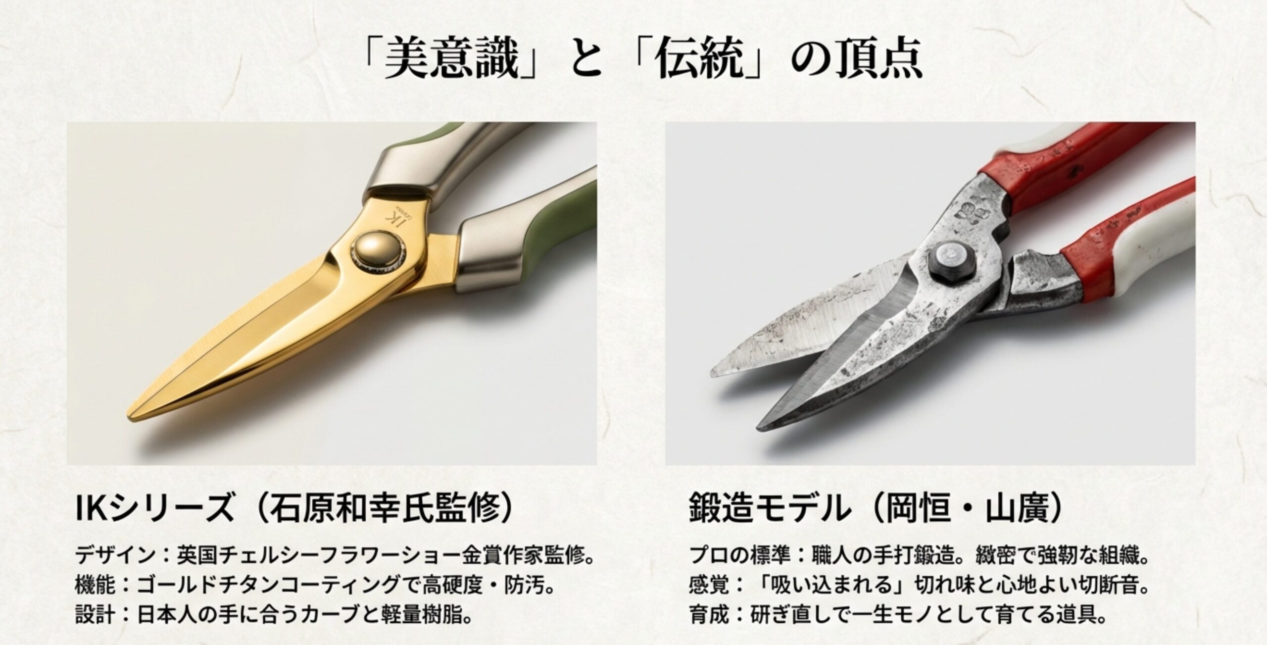 ゴールドチタンコーティングのIKシリーズと、職人による手打ちの鍛造モデルを並べた比較スライド。美意識と伝統の頂点として紹介。