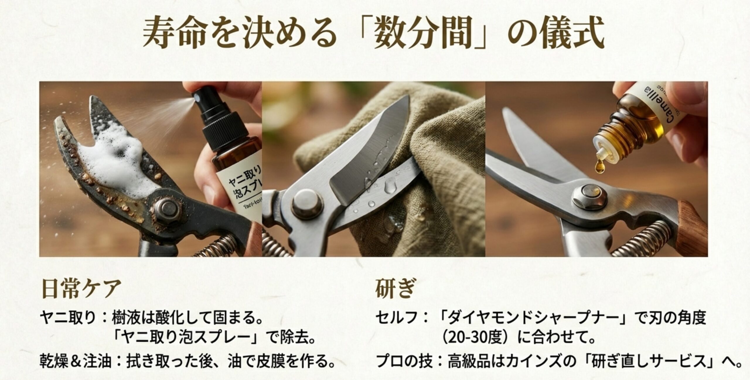 ヤニ取り泡スプレーでの清掃、乾燥、注油、そしてダイヤモンドシャープナーでの研ぎの手順を写真付きで解説したスライド。