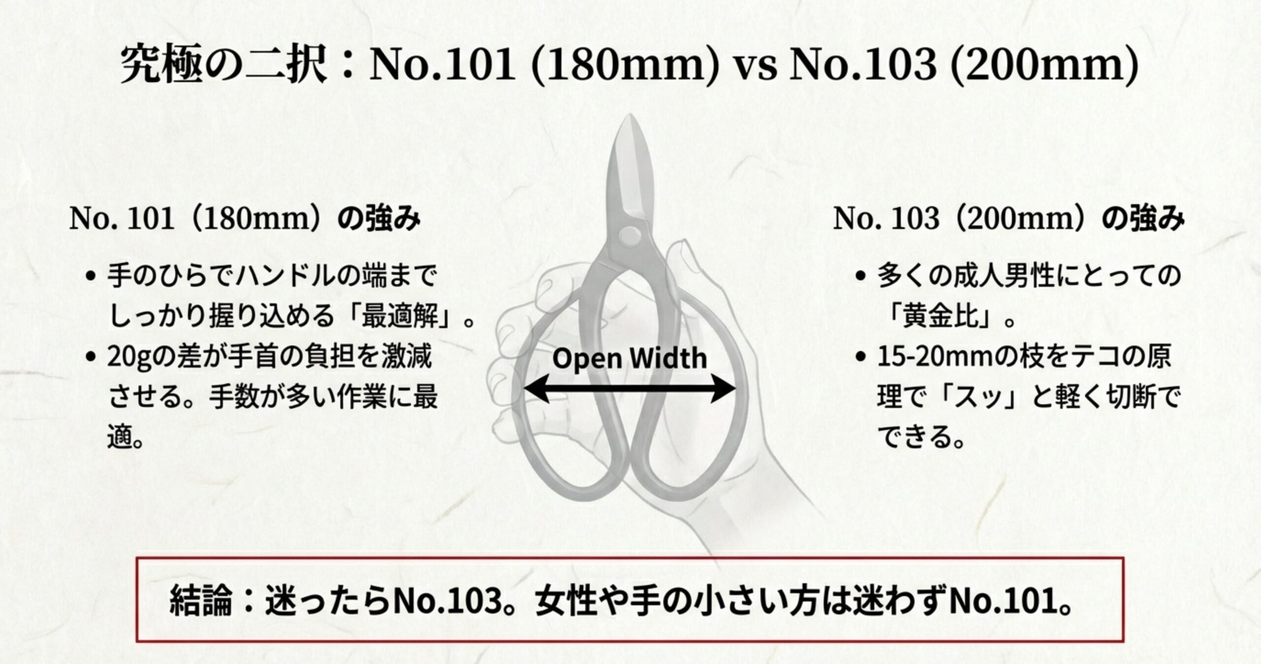 岡恒210mmサイズは大は小を兼ねない。グリップ幅が広く手が小さい人には不向きな理由