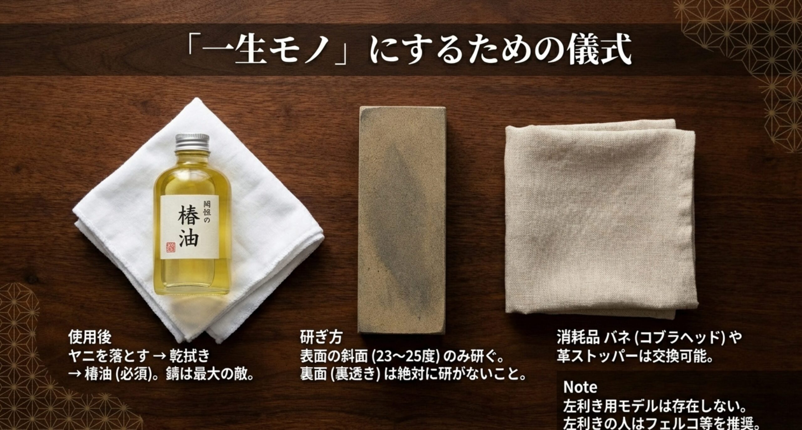 岡恒を一生モノにするメンテナンス。椿油での手入れと正しい研ぎ角度について