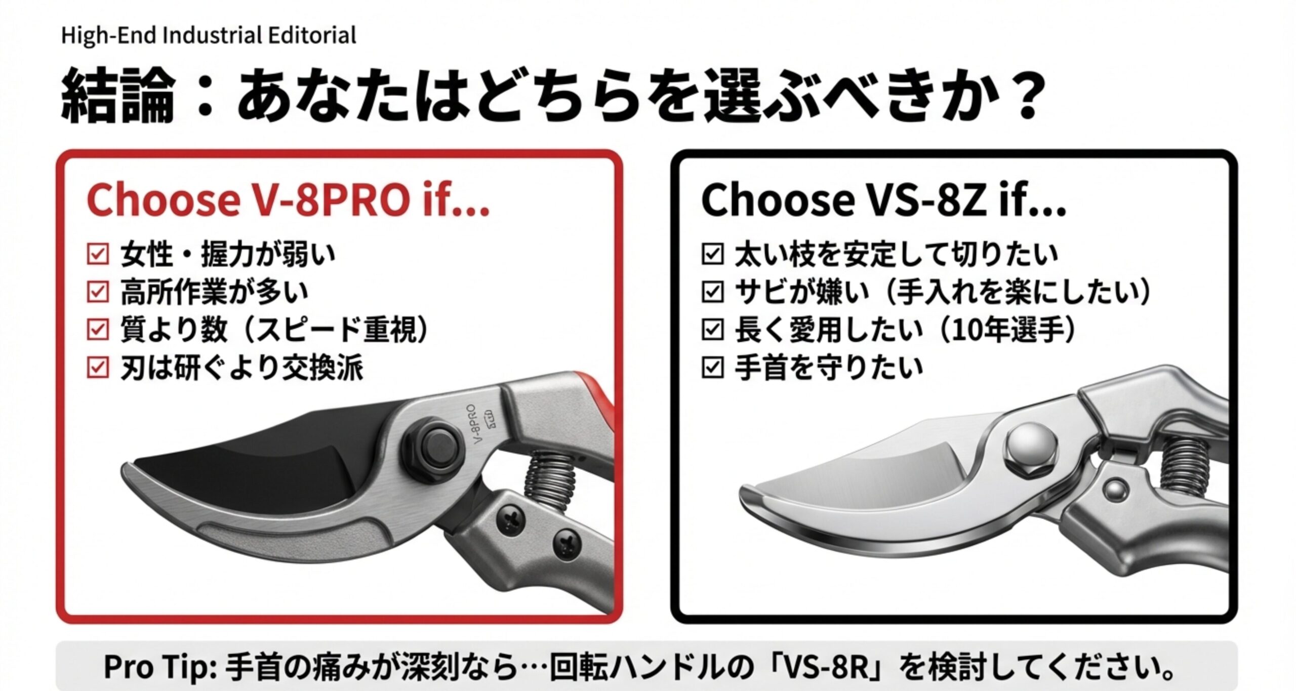 握力の弱さや作業スピードを重視するV-8PROと、安定感や耐久性を重視するVS-8Z、それぞれの推奨ユーザー要件をまとめたチェックリスト。