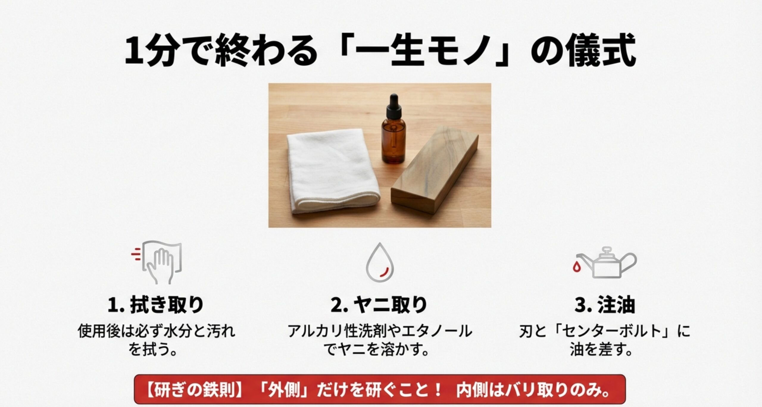 FELCO剪定鋏の正規品と模倣品(偽物)の比較写真。ロゴ刻印の深さや金属表面のヘアライン加工の違いを示す拡大画像。