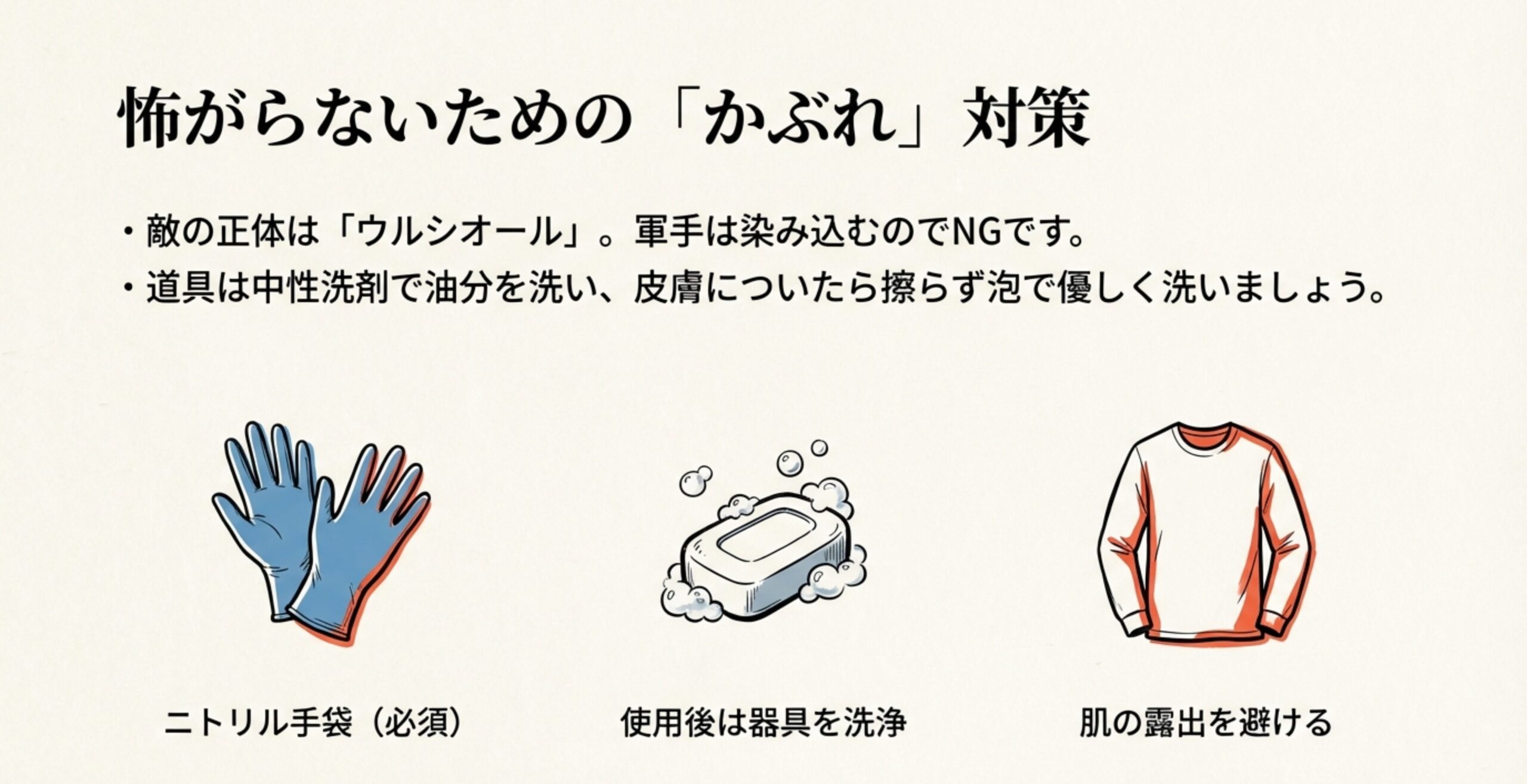 ハゼノキ(ウルシ科・かぶれあり)とナツハゼ(ツツジ科・かぶれなし)の特徴比較表スライド