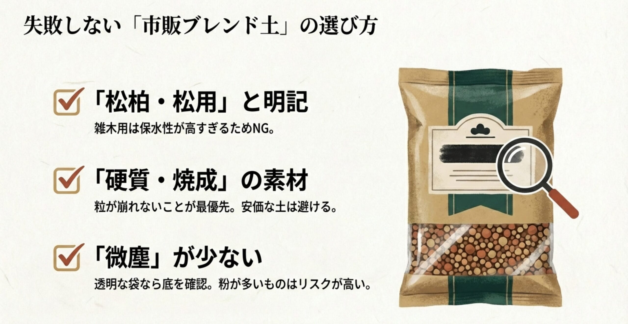 松専用であること、硬質素材であること、微塵が少ないことなど、市販の土を購入する際のチェックポイントを示すイラスト。