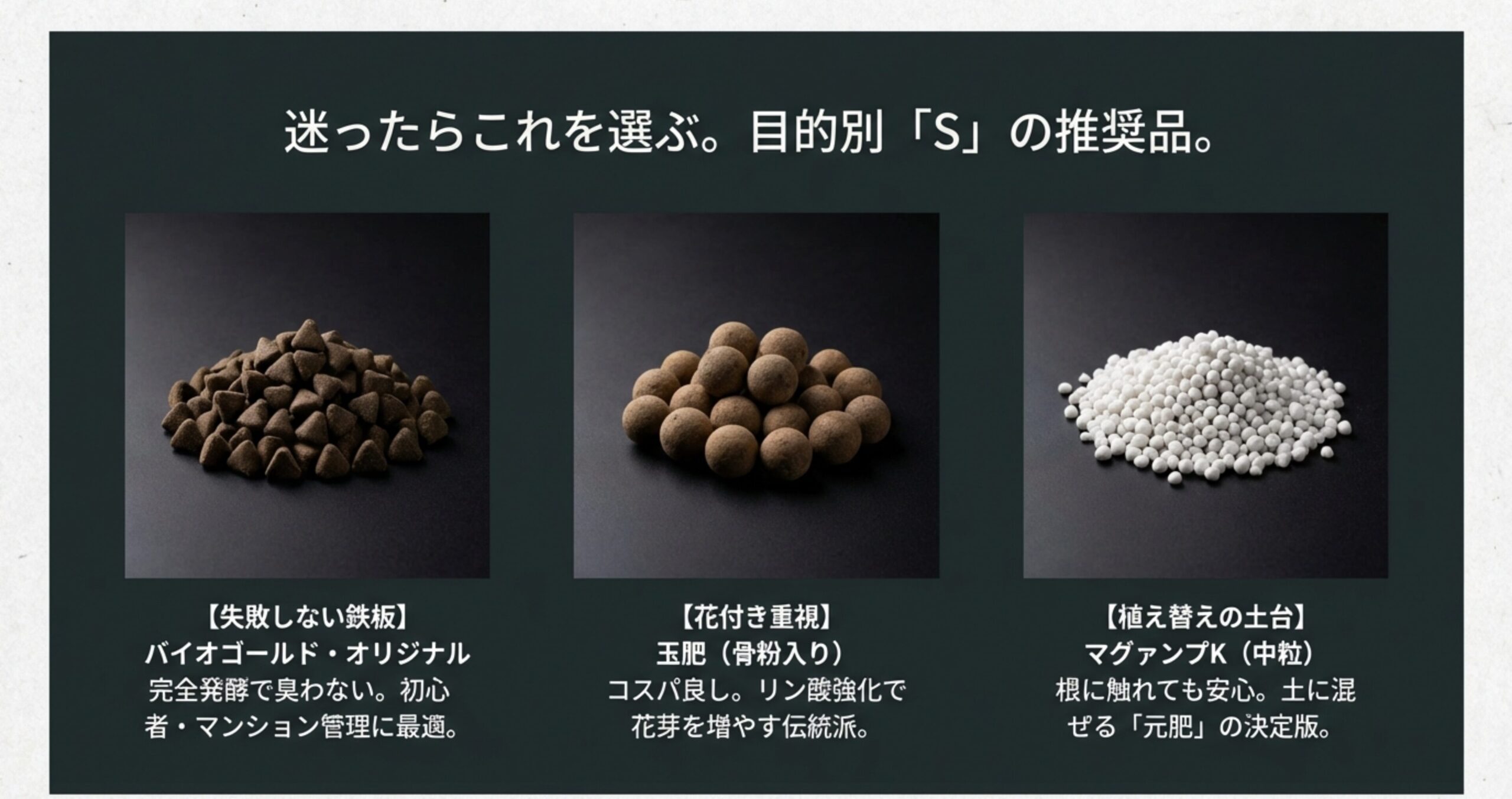 バイオゴールド・オリジナル、玉肥、マグァンプK（中粒）の3製品の特徴と推奨用途のまとめ。