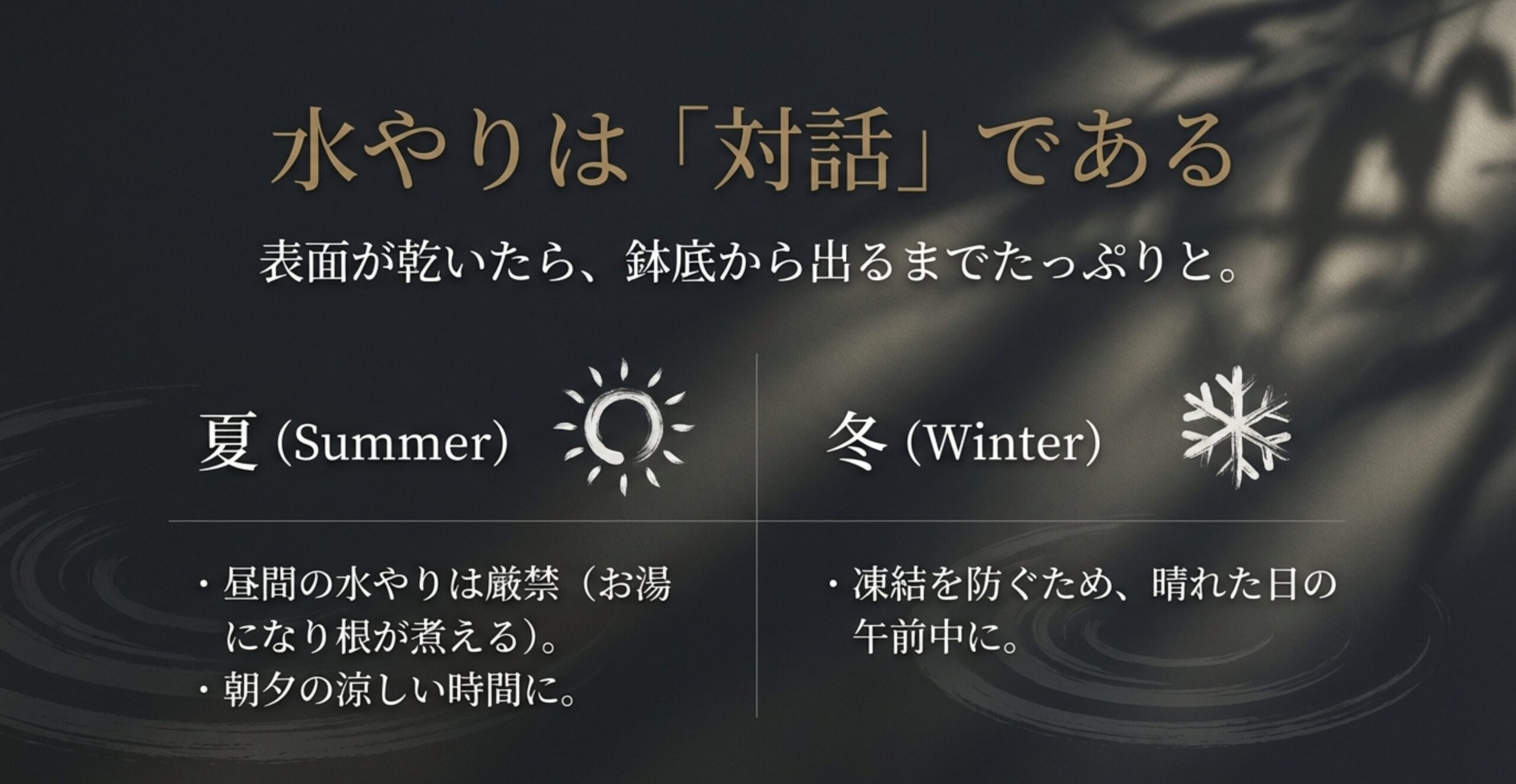 夏は朝夕の涼しい時間に、冬は凍結を防ぐため午前中に行うといった、季節ごとの正しい水やりの方法をまとめたスライド