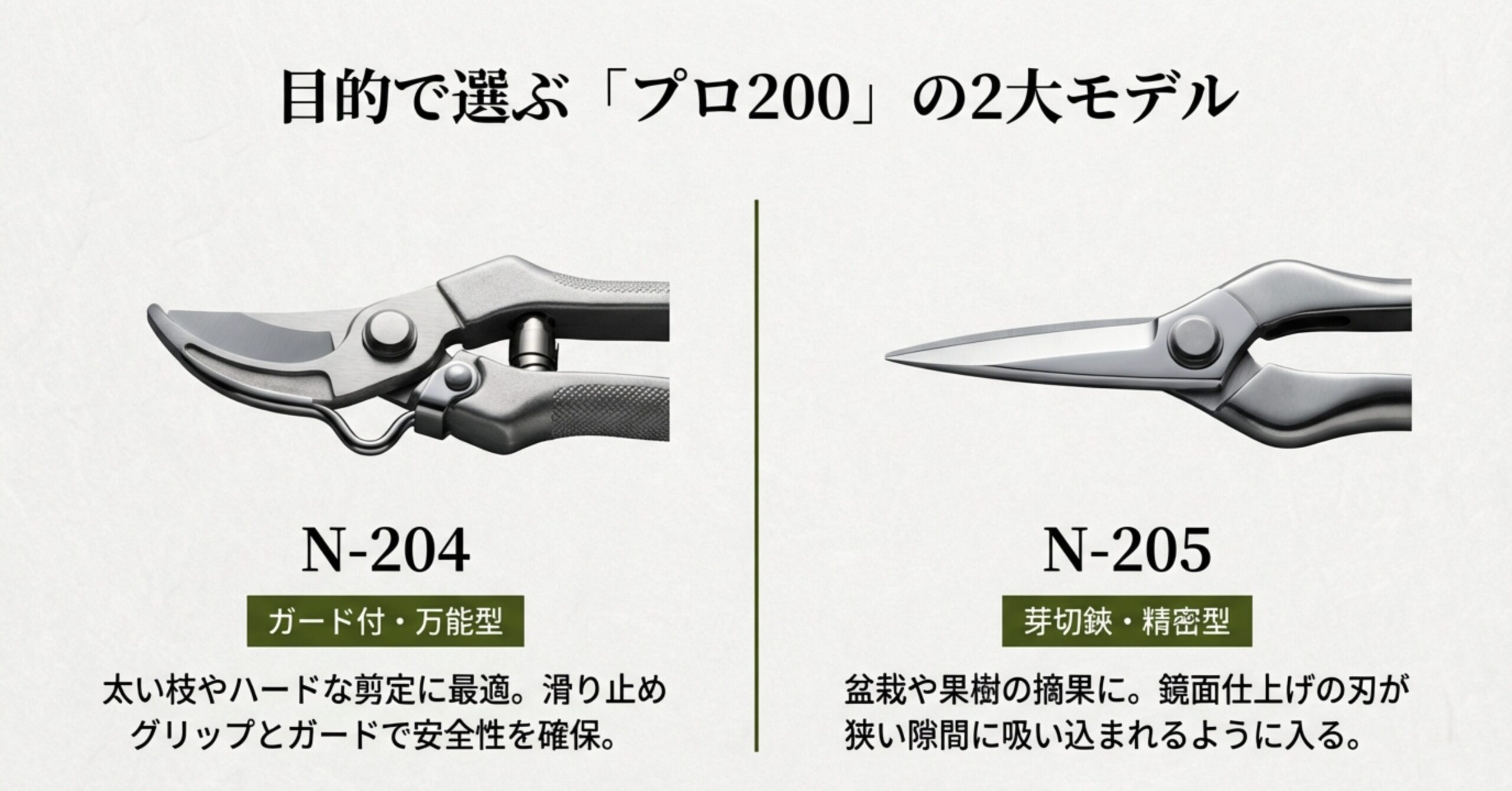 ニシガキプロ200シリーズの万能型「N-204」と精密型「N-205」の用途と特徴の比較解説