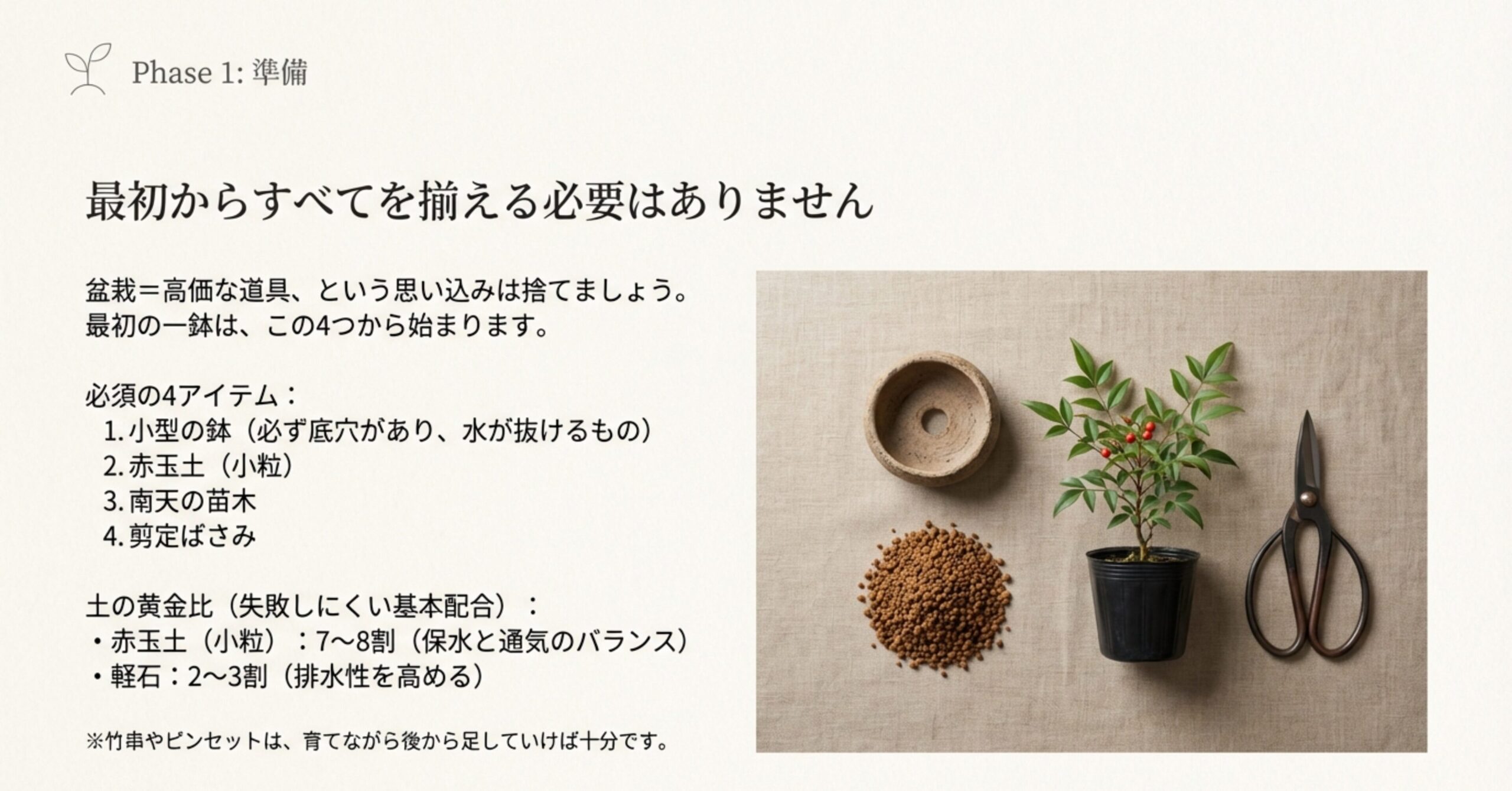鉢、赤玉土、苗木、剪定ばさみの写真と、赤玉土7〜8割、軽石2〜3割という土の配合バランスを解説する図解。