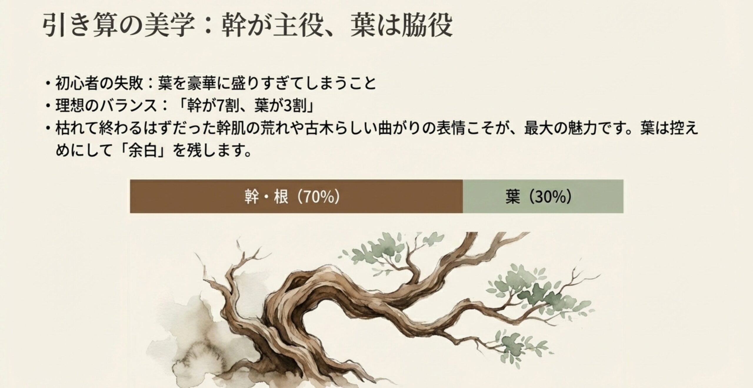 幹・根が70%、葉が30%の理想のバランスを示す盆栽のイラストと初心者の失敗例の解説