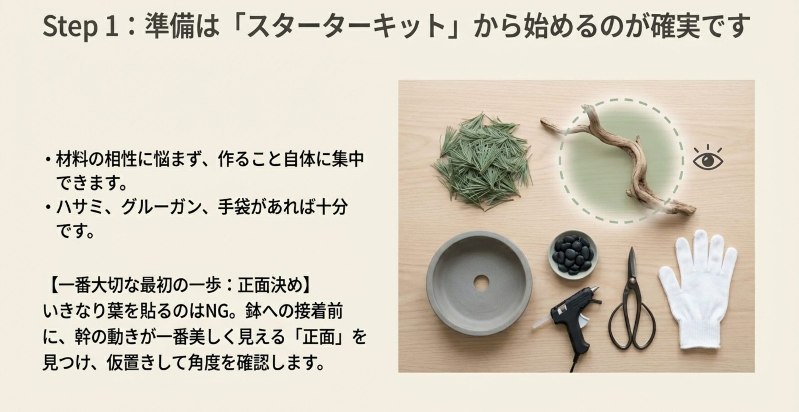 松の葉、枝、鉢、黒玉石、ハサミ、グルーガンなど、ドライ盆栽制作に必要なスターターキット一式と正面決めの解説