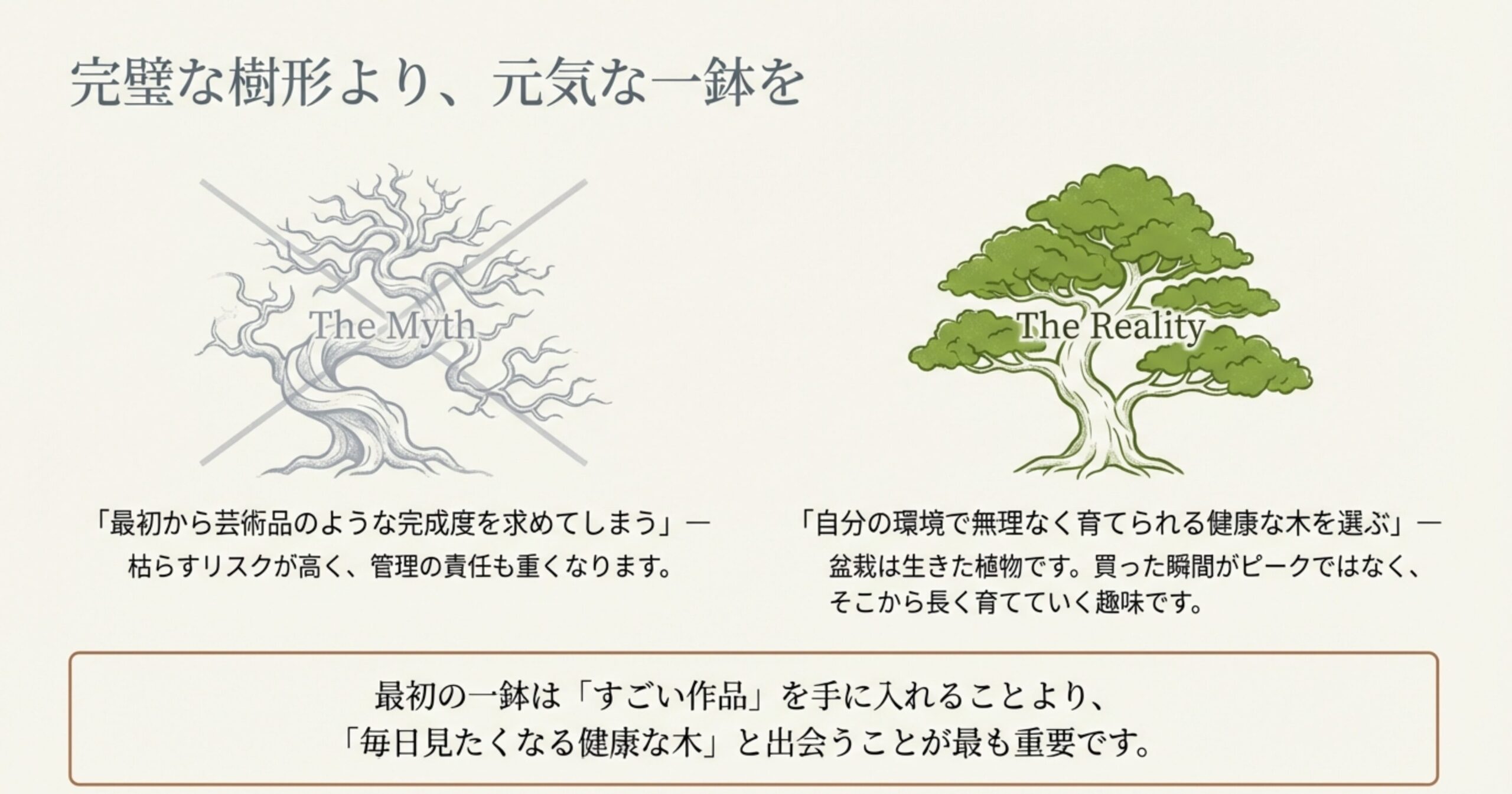 完璧な芸術作品のような盆栽よりも、自分の環境で無理なく育てられる健康な盆栽を選ぶことが大切であることを示す比較イラスト。