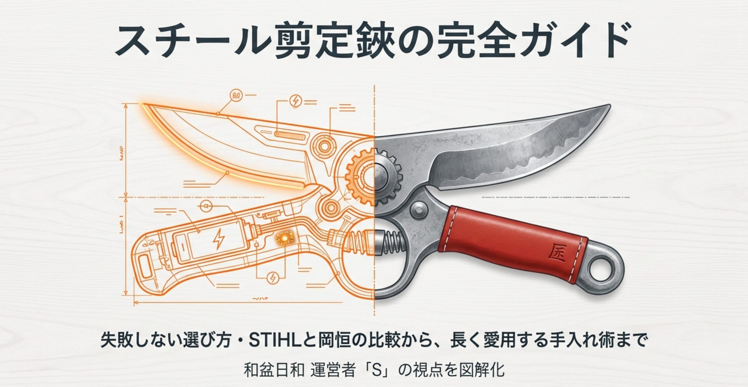スチール剪定鋏の完全ガイド。電動のSTIHL製品と手動の岡恒製品が半分ずつ組み合わさった透視図イラスト。