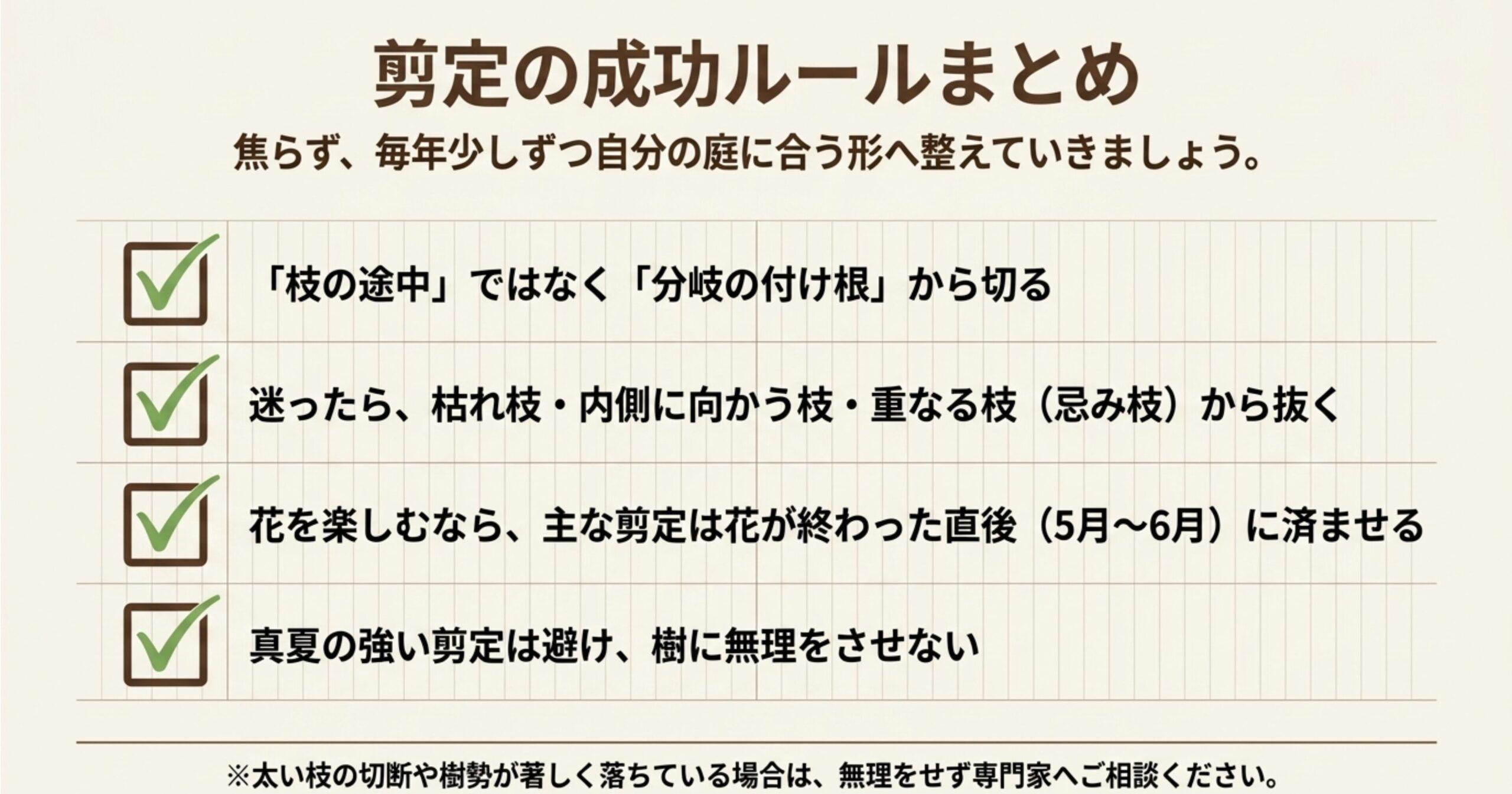 剪定の成功ルール（枝の途中ではなく付け根から切る、忌み枝から抜く、主な剪定は5〜6月に行う、真夏の強剪定は避ける）をまとめたスライド 。