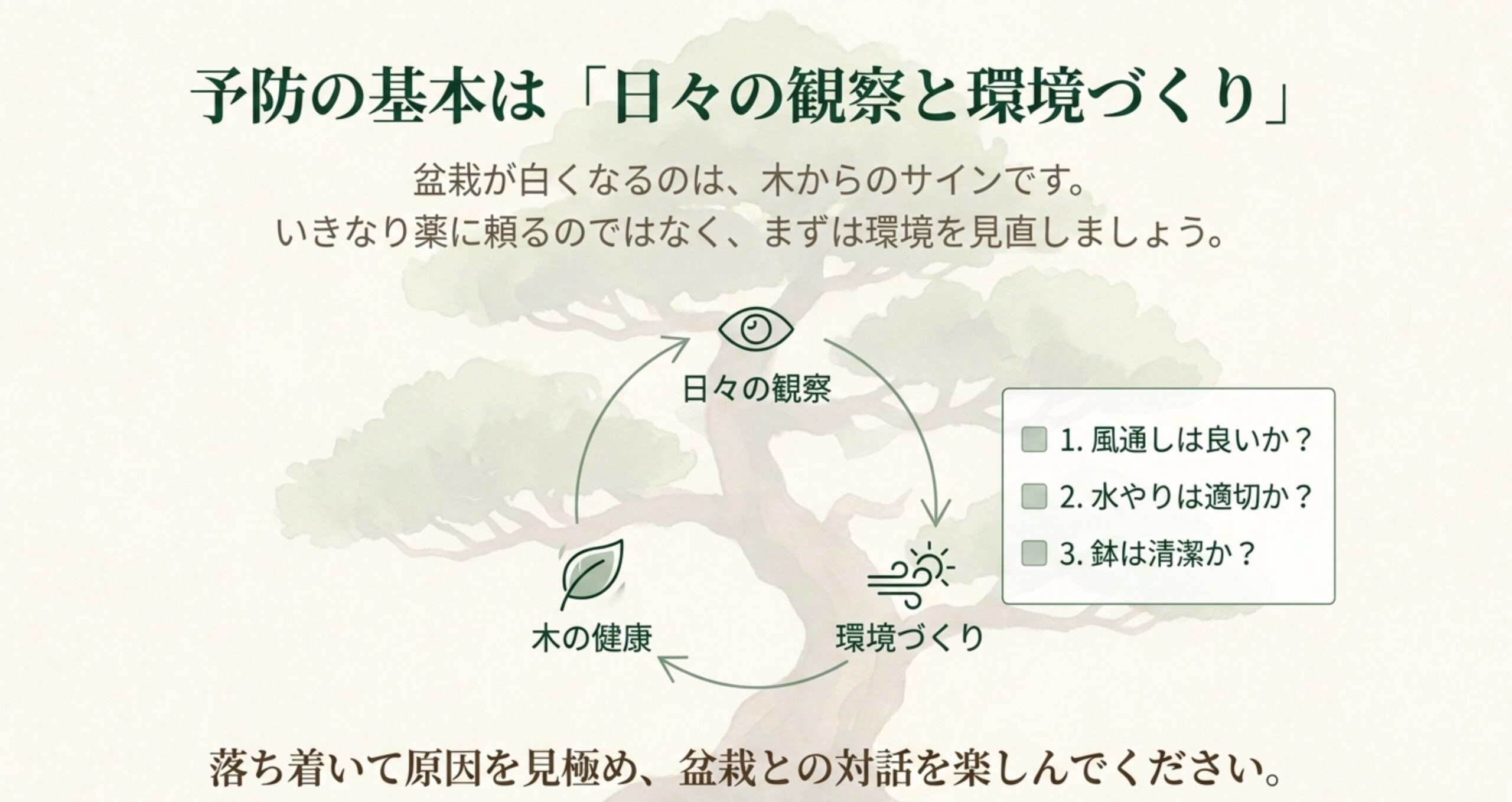 盆栽を健康に保つための予防の基本として、風通し、水やり、鉢の清潔さなど、環境づくりの重要性を説いたまとめスライド。