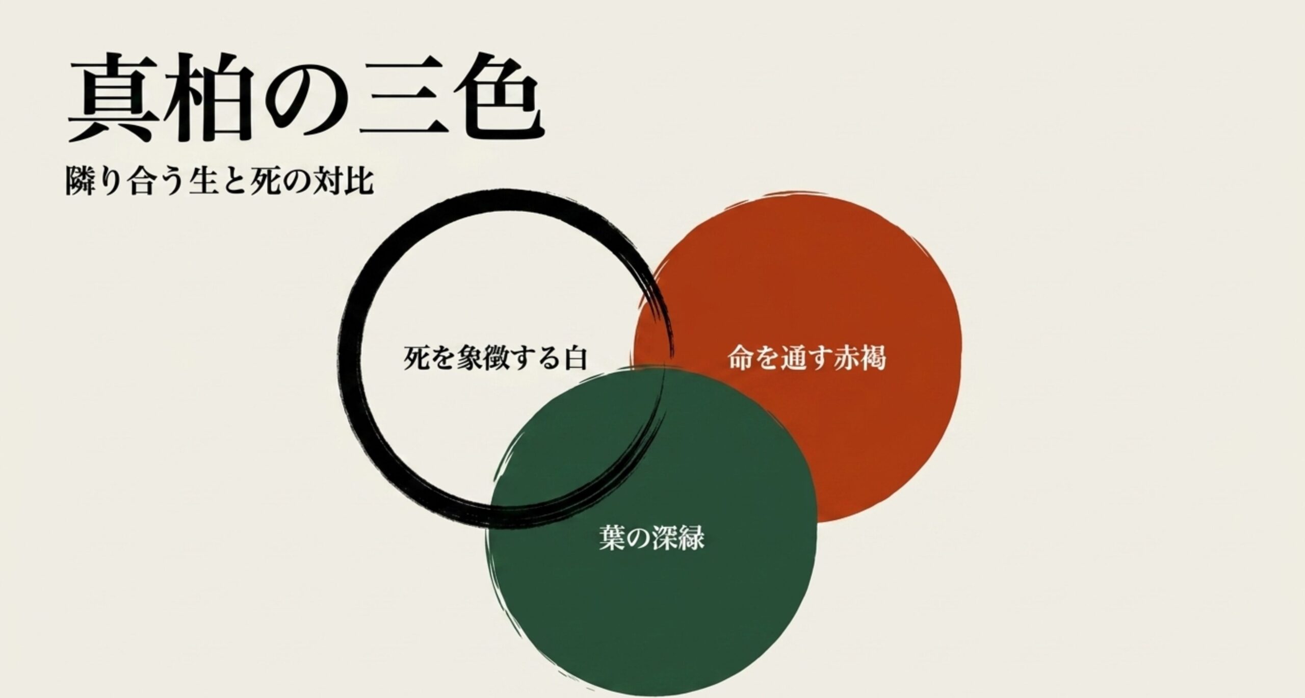 真柏の三色である、死を象徴する白、命を通す赤褐色、葉の深緑が隣り合う生と死の対比。