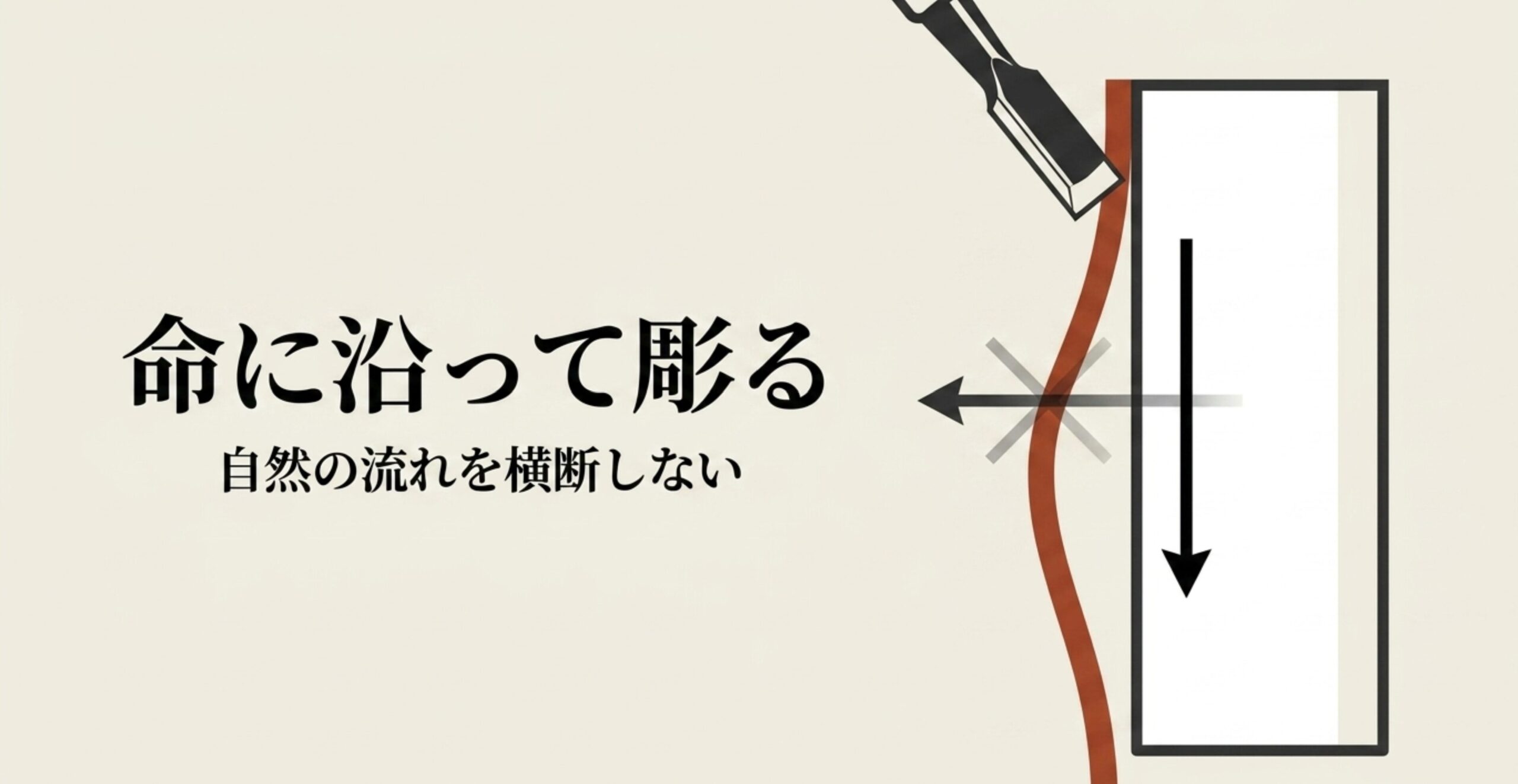 盆栽の舎利作りにおいて、命に沿って彫り、自然の流れを横断しないための削り方の基本。